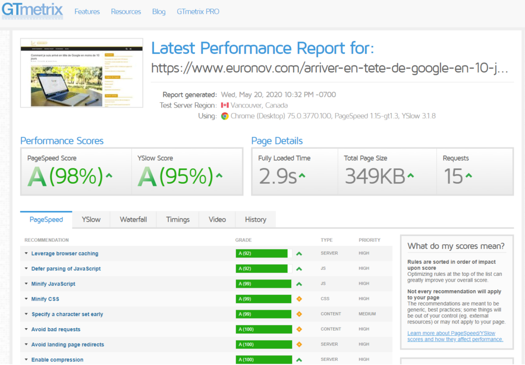 Test de performance avec le site GTmetrix pour optimiser son temp de chargement.